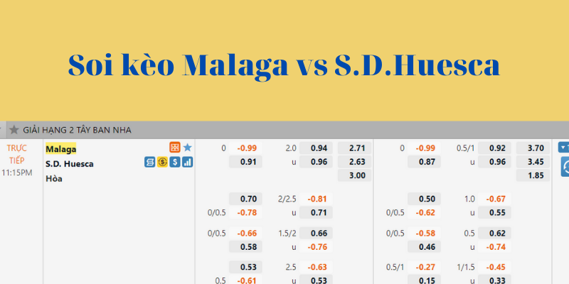 Soi kèo Malaga vs S.D.Huesca 