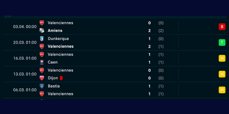 Soi-keo-AJ-Auxerre-vs-Valenciennes-2