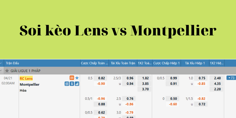 Soi kèo Lens vs Montpellier