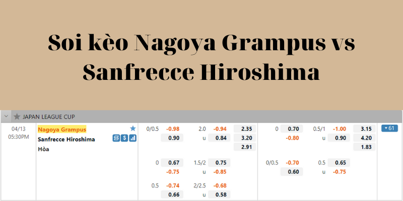 Soi kèo Nagoya Grampus vs Sanfrecce Hiroshima
