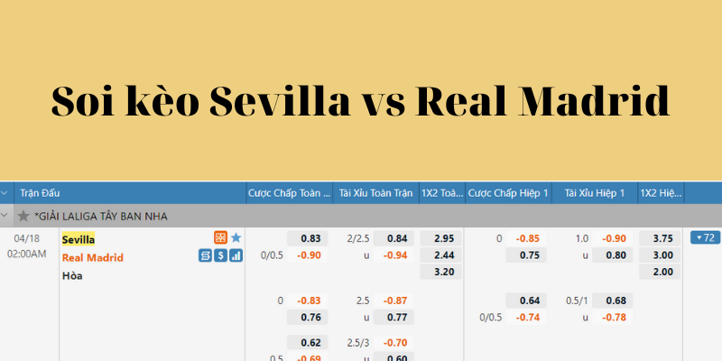 Soi kèo Sevilla vs Real Madrid