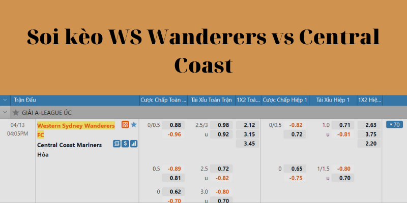 Soi kèo WS Wanderers vs Central Coast