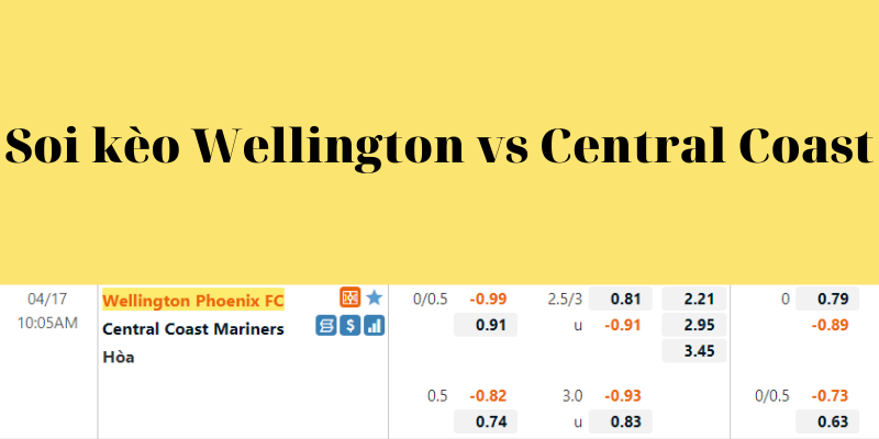 Soi kèo Wellington vs Central Coast