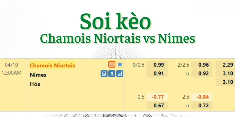 Soi kèo Chamois Niortais vs Nimes