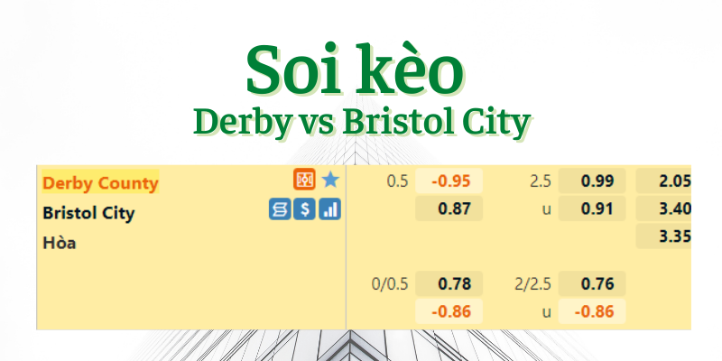 Soi kèo Derby vs Bristol City