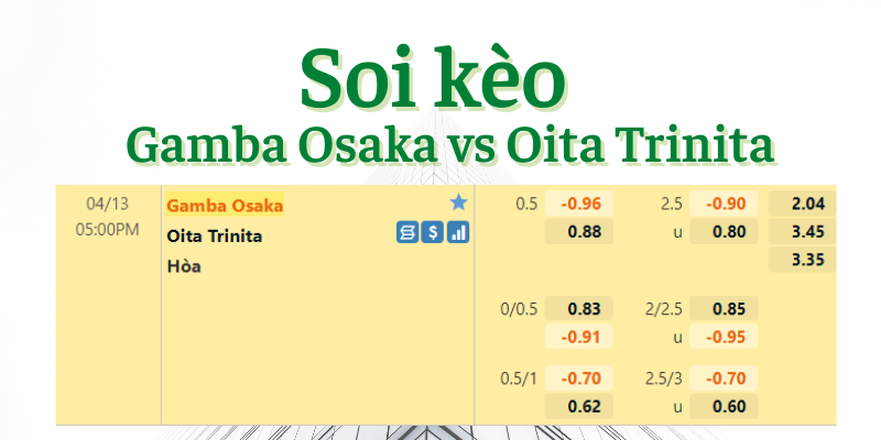 Soi kèo Gamba Osaka vs Oita Trinita