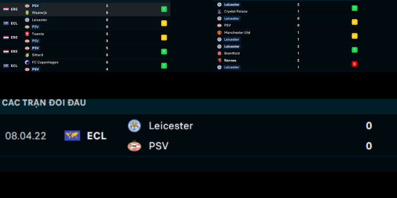 Soi kèo PSV vs Leicester City
