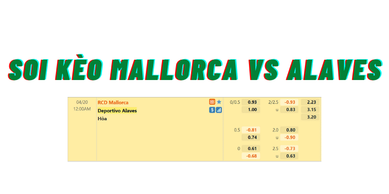 Soi kèo Mallorca vs Alaves