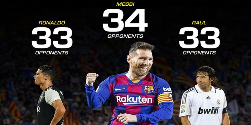 Messi đang đứng trước Ronaldo
